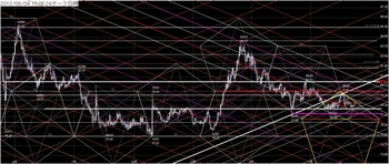 USDJPY20120904DNo0.jpg