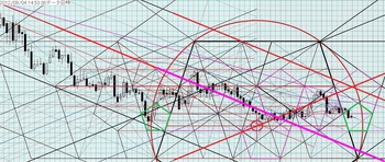 USDJPY20120904DNo2.jpg