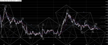 USDJPY20120904DNo3.jpg