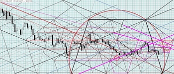 USDJPY20120907DNo2.jpg