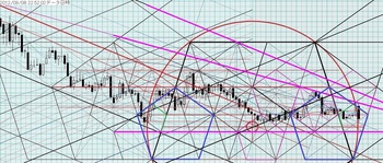 USDJPY20120908DNo1.jpg