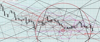 USDJPY20120913DNo2.jpg