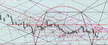 USDJPY20120919DNo2.jpg