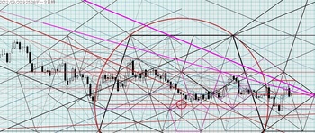 USDJPY20120920DNo2.jpg