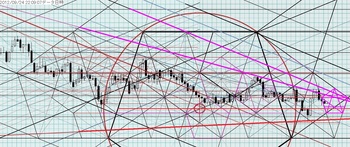 USDJPY20120924DNo2.jpg