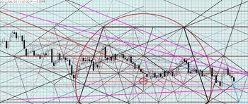 USDJPY20120925DNo2.jpg