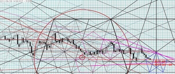 USDJPY20120928DNo2.jpg