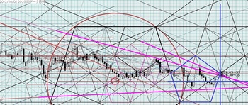 USDJPY20121002DNo2.jpg