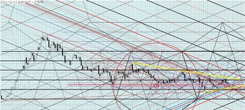 USDJPY20121011DNo00.jpg