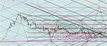 USDJPY20121012DNo0.jpg