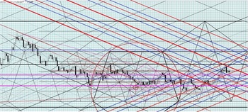 USDJPY20121031DNo0.jpg