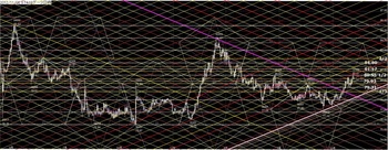 USDJPY20121106DNo0.jpg