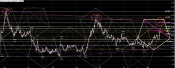 USDJPY20121115DNo1.jpg