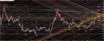 USDJPY20121116DNo0.jpg