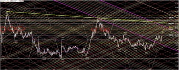 USDJPY20121121DNo0.jpg