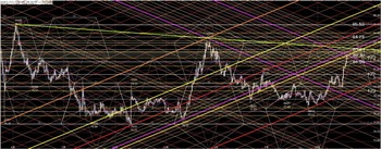 USDJPY20121125DNo0.jpg