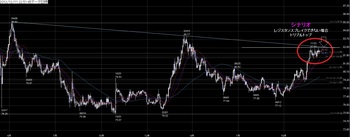 USDJPY20121211DNo1.jpg