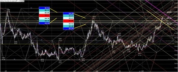 USDJPY20121220MNo0.jpg