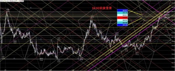 USDJPY20121222MNo0.jpg