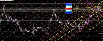 USDJPY20121225DNo0.jpg