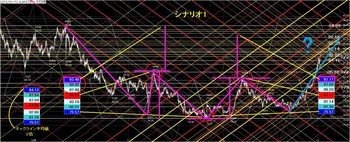 USDJPY20130112DNo0.jpg