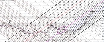 USDJPY201303016DNo0.jpg