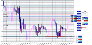 USDJPY20140401DNo2.JPG