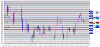 USDJPY20140407DNo2.JPG