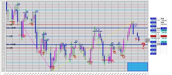 USDJPY20140408DNo2.JPG