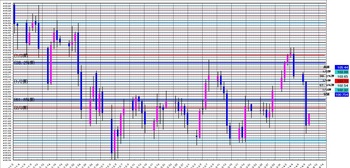 USDJPY20140409DNo2.JPG