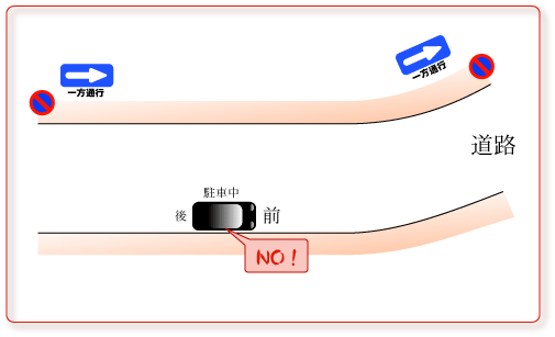 ヒヤッとしてハッとして日記 Ssブログ