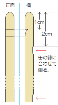 かぎの形