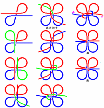 knot-木瓜結びの結び方