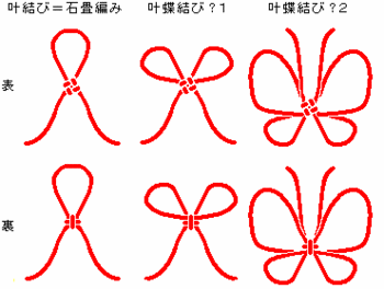 knot-石畳編みと叶結び Cross knot .GIF