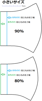 立体マスク型紙90% 80%.png