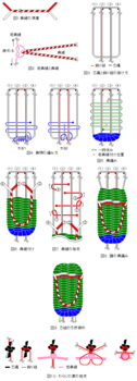 豆ぞうり作り方.png