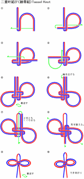 knots-二重叶結び（綬帯結）Tassel Knot.gif
