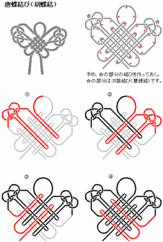 knots-唐蝶結び（胡蝶結）結び方-Butterfly Knot-