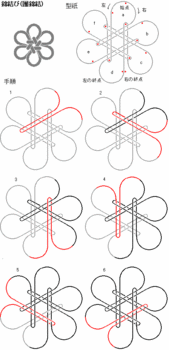 knots-錦結び（團錦結）Brocade Knotの結び方