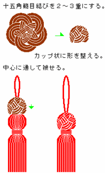 tassel making-2.GIF