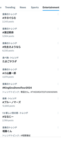 日本のトレンド_20240121.png