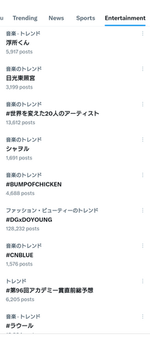 日本のトレンド_20240224