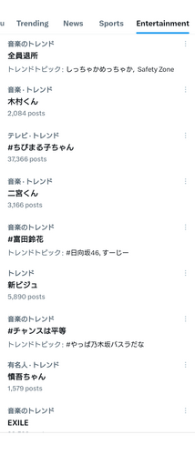 日本のトレンド_20240310