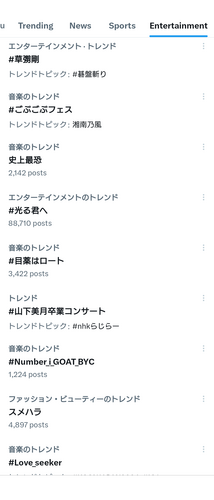 日本のトレンド_20240512