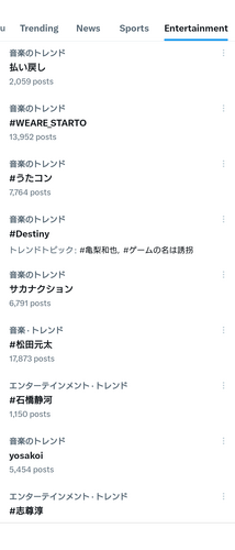 日本のトレンド_20240528