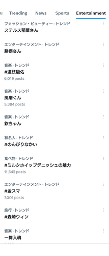 日本のトレンド_20240531