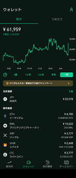 暗号資産