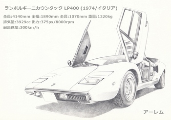 ランボルギーニカウンタックLP400