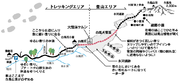 白馬大雪渓map.gif