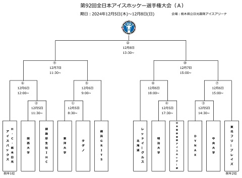 おとうのブログ